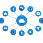 IoBとは？最新テクノロジートレンドを解説！