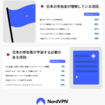 【知ってた】日本人のセキュリティ意識が最低らしい